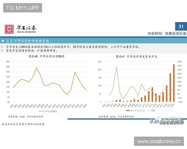 穆西亚拉技术特点与成长天花板分析