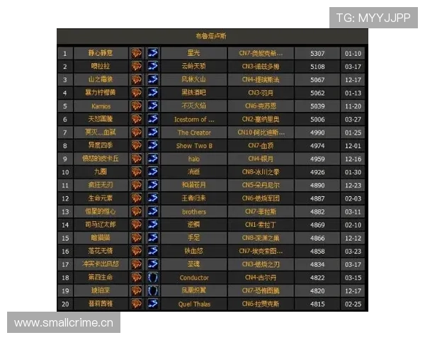 祖布门迪欧战连续首发的能力与适应性分析