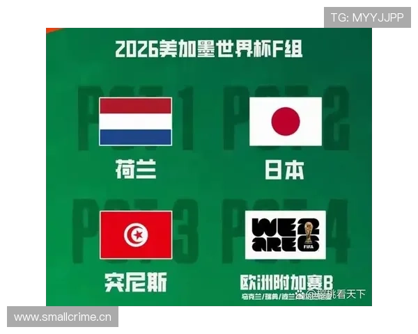 2026世界杯小组第三晋级规则解析:哪些球队搭上末班车 2026世界杯小组第三晋级规则解析:哪些球队搭上末班车